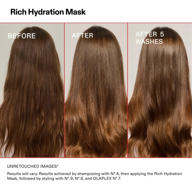 Olaplex Rich Moisture Hydration & Anti-Frizz Hair Mask
