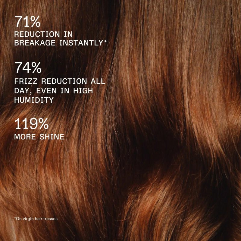 Olaplex Rich Moisture Hydration & Anti-Frizz Hair Mask
