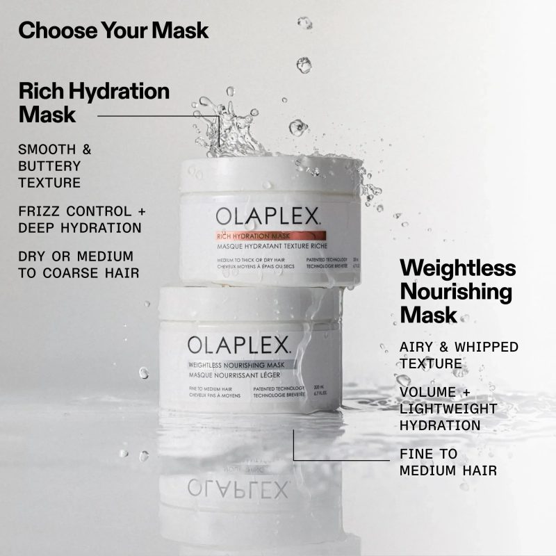 Olaplex Rich Moisture Hydration & Anti-Frizz Hair Mask