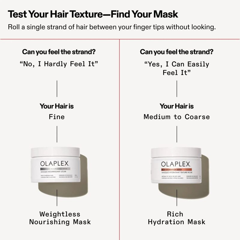 Olaplex Rich Moisture Hydration & Anti-Frizz Hair Mask