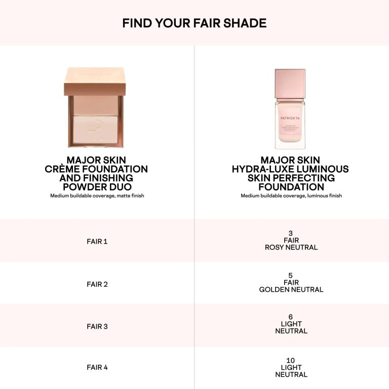 Patrick Ta Major Skin Hydra-Luxe Luminous Skin Perfecting Foundation