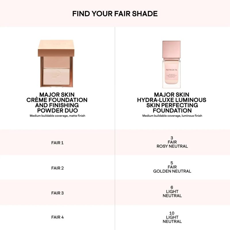 Patrick Ta Major Skin Hydra-Luxe Luminous Skin Perfecting Foundation