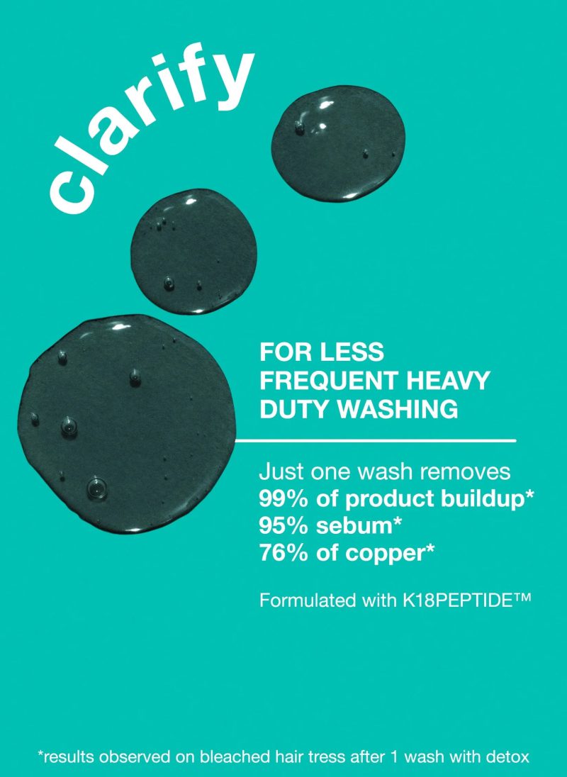 K18 PEPTIDE PREP™ detox shampoo 8.5oz