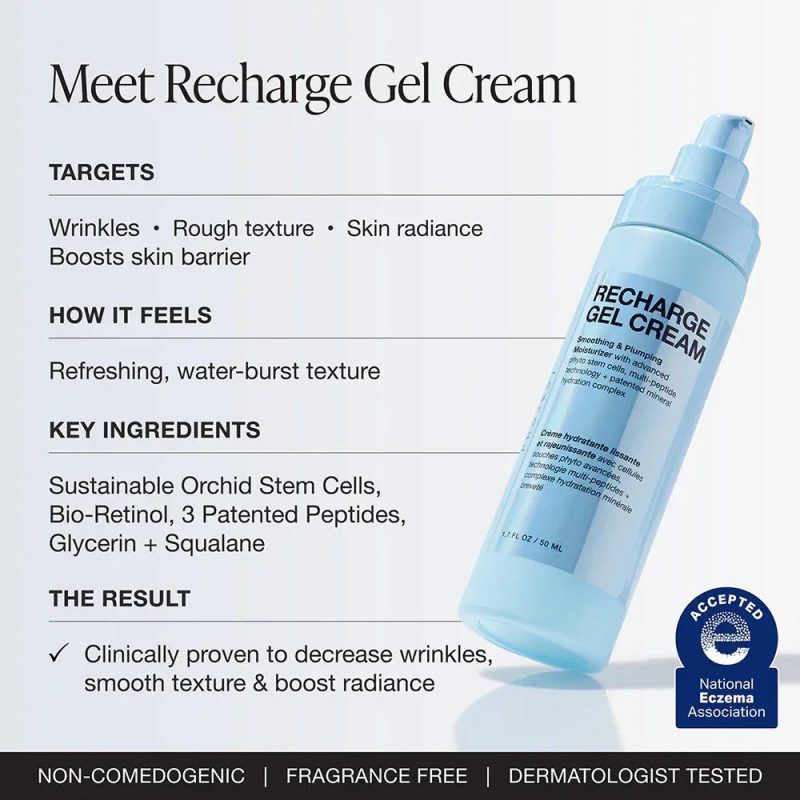 Innbeauty Recharge Gel Cream