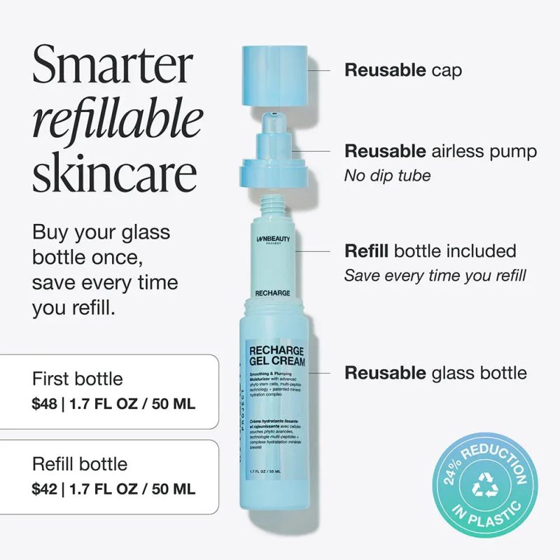 Innbeauty Recharge Gel Cream