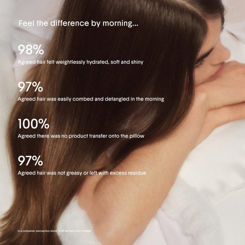 Crown Affair The Overnight Repair Serum