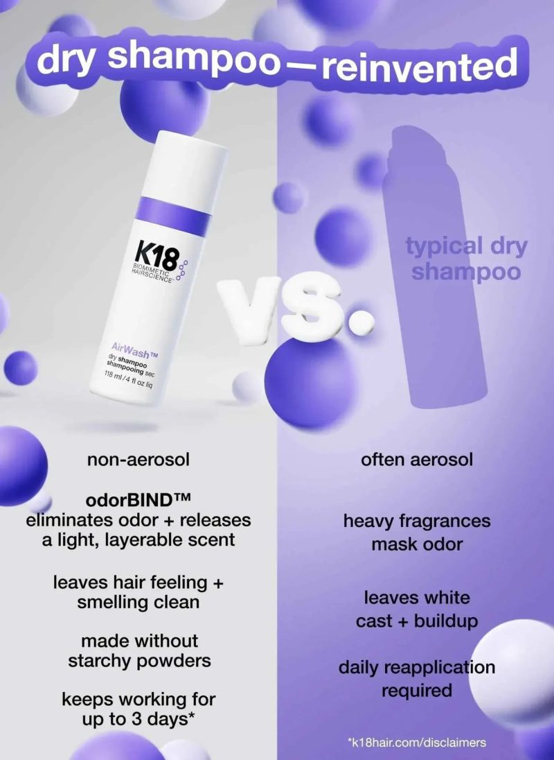 K18 AirWash™ dry shampoo