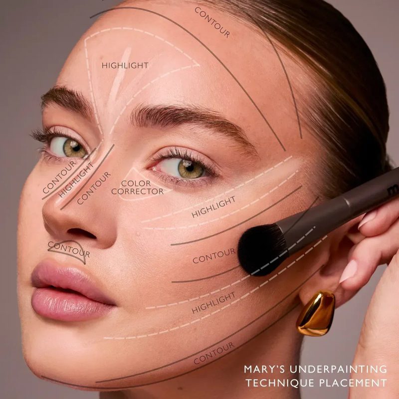 Mary Phillips Underpainting Face Palette