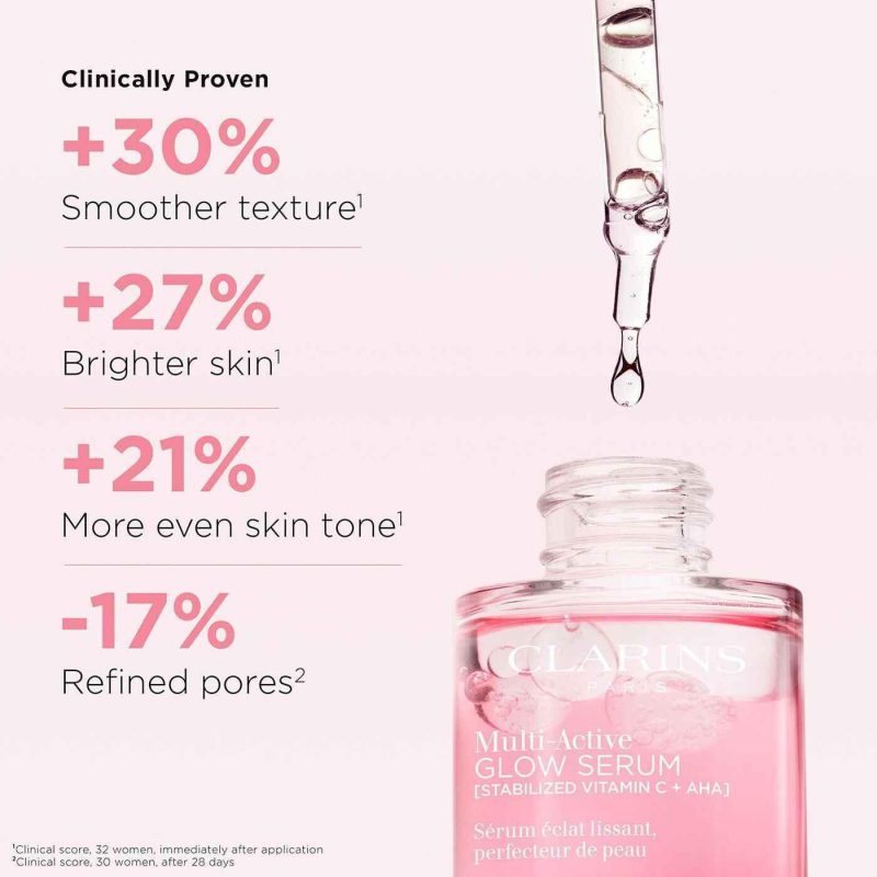 Multi-Active Glow Serum Vitamin C + AHA Smoothing, Radiance-Boosting Glow