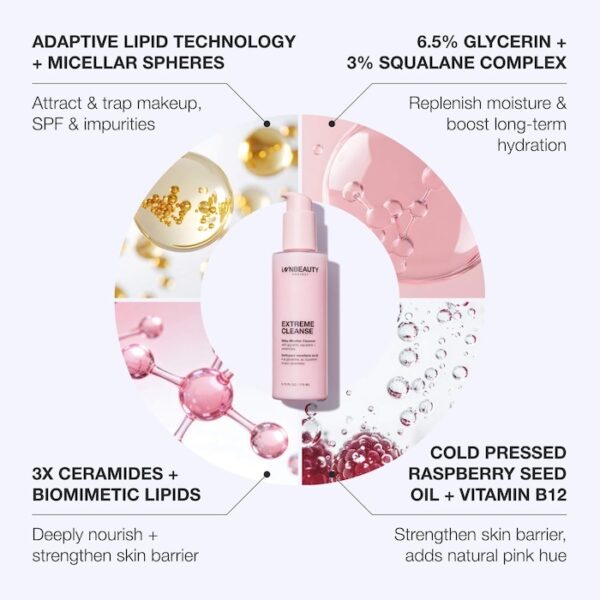 Innbeauty Beauty Extreme Cleanse Milky Micellar Barrier-Repair Cleanser